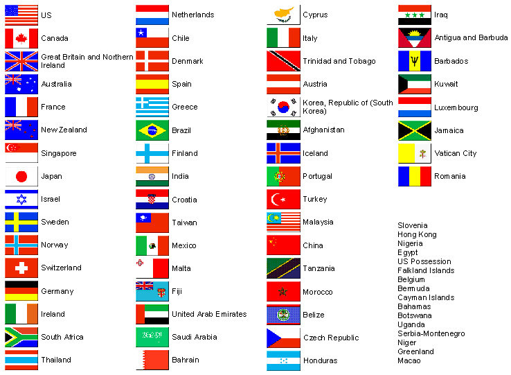 Три страны на м. Название всех флагов. Флаги всех народов. Флаги стран и их названия на английском языке.