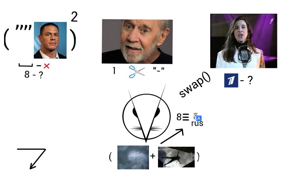 Создатель теста. Отрицательный IQ. Тест IQ Автор. IQ тест отрицательный. Отрицательный IQ Мем.