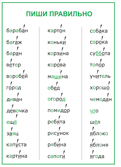 Картинки словарные слова 3 класс