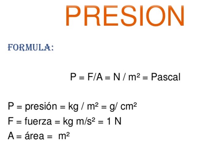 Pascal формула