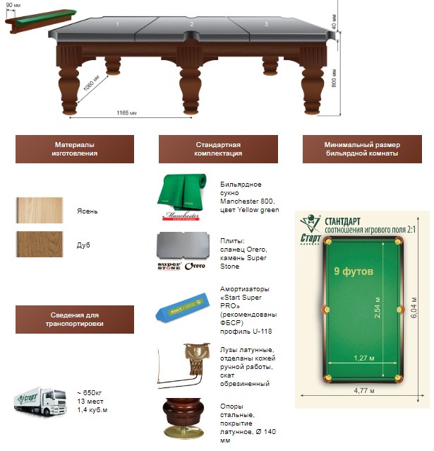 Бильярдный стол чертеж с размерами