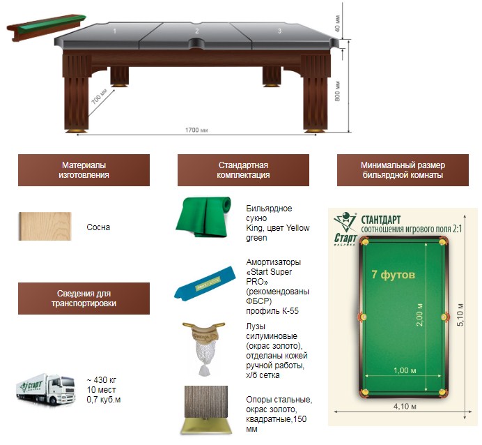 Подобрать бильярдный стол по размеру комнаты