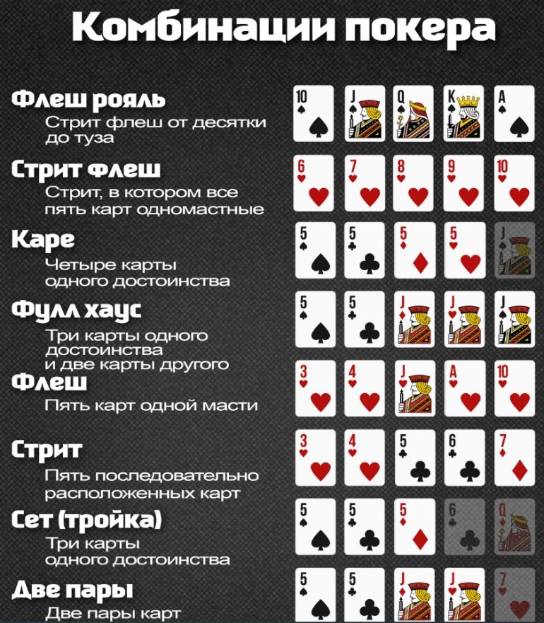 Проект сборка игрового компьютера - 91 фото