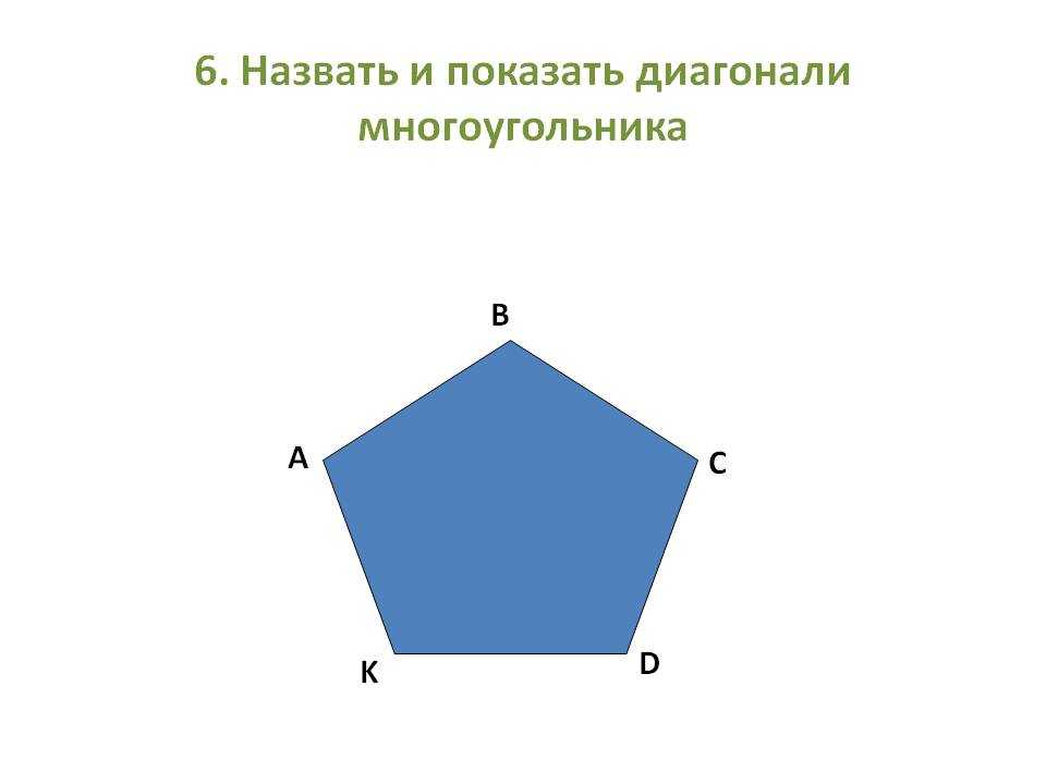 Многоугольник 4 стороны. Многоугольники и их элементы. Элементы многоугольника. Диагональ многоугольника. 1. Многоугольник и его элементы,.