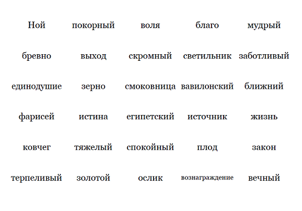 Крокодил покажи слово. Задания для игры крокодил для детей. Игра крокодил карточки с заданиями для компании взрослых. Игра крокодил для веселой компании задания взрослых. Игра крокодил для веселой компании взрослых слова.