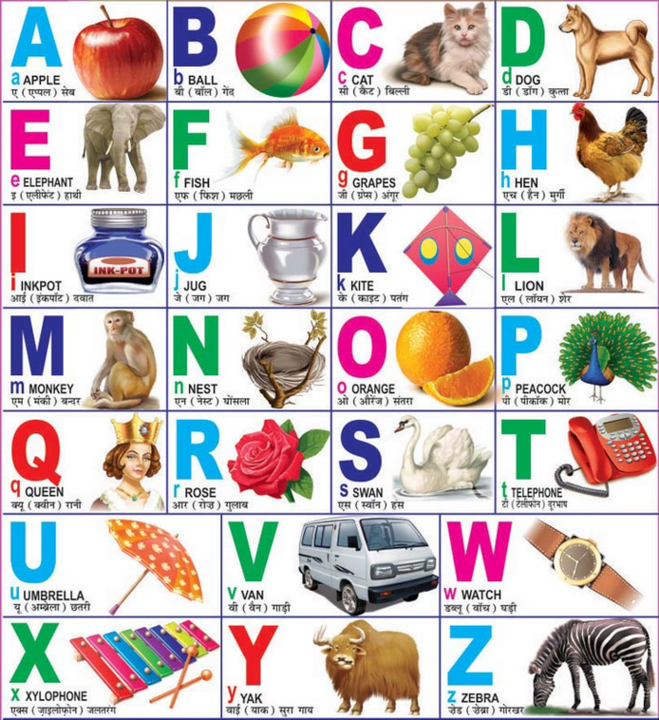Английские буквы азбука. Карточка английский алфавит. Английские буквы для детей. Английская Азбука для детей в картинках. Английский алфавит для детей карточки.