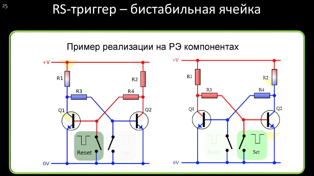 Как работает рс. Триггер на 2 транзисторах. RS триггер на транзисторах схема. РС триггер на транзисторах. Д триггер на транзисторах схема.