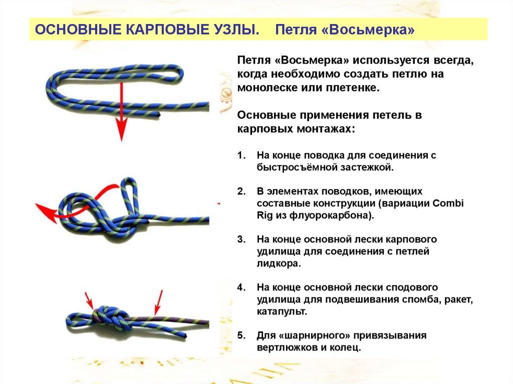 Правильная восьмерка