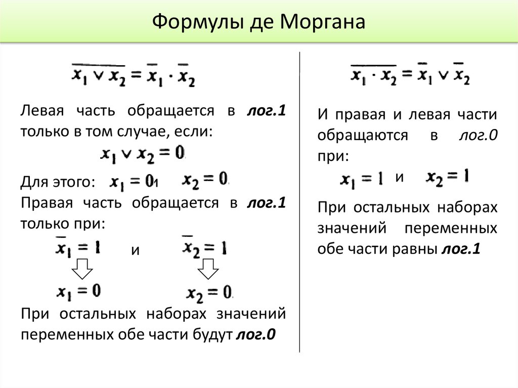 Алгебра де моргана. Закон Моргана логика. Закон де Моргана в логике. Правило Моргана логика. Формулы де Моргана.