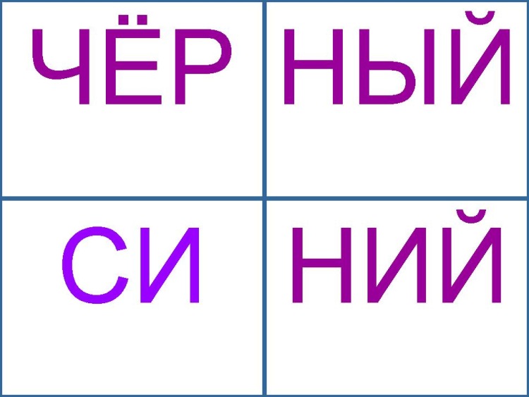 Слоговое лото. Нейро карточки слоги. Лото слоги. Слоговые лото 6 картинок для каждой карточки и 6 слогов.