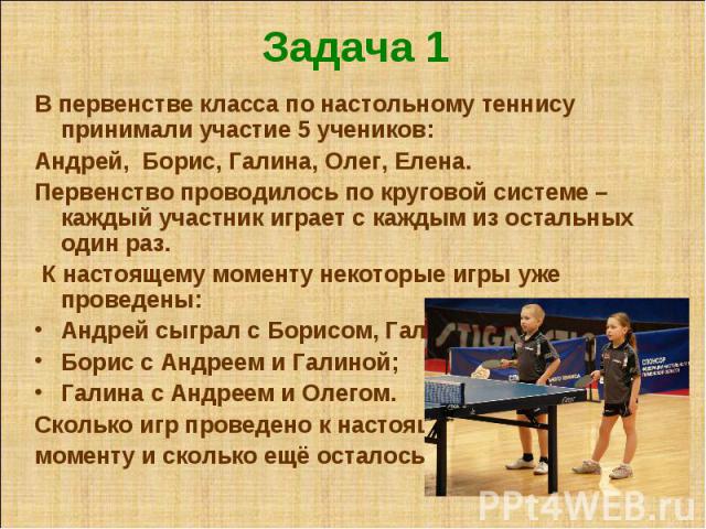 Рейтинг настольный теннис. В первенстве класса по настольному теннису. В первенстве класса по настольному теннису 6 участников. В первенстве класса по настольному теннису 6 участников Андрей. В первенстве класса по настольному теннису 6 участников Андрей Борис.