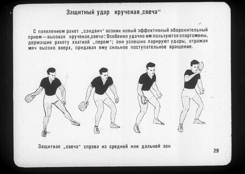 Подача справа. Основы техники игры в настольный теннис. Приемы в настольном теннисе. Удары в настольном теннисе. Техника подачи в настольном теннисе.