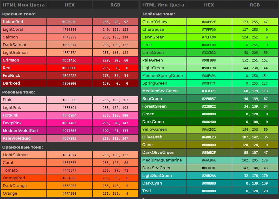 code-colour-html-color-codes-and-names