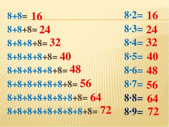 8 умножить на 8 равно сколько. Таблица умножения на 8 и 9. Таблица умножения на 8. Таблица умножения на 7 и 8. Таблица умножения на семь и на восемь.