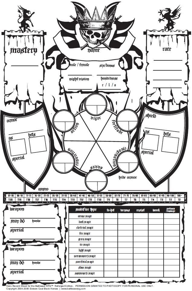 Pathfinder бланк персонажа электронный вариант