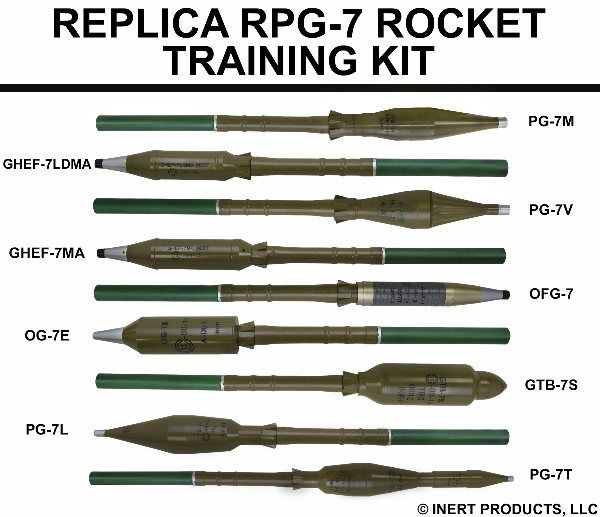 Типы пг. РПГ-7 ПГ-7вр. Чертеж гранаты ПГ-7вл. ТТХ гранаты ПГ-7вл. Номенклатура гранат для РПГ-7.