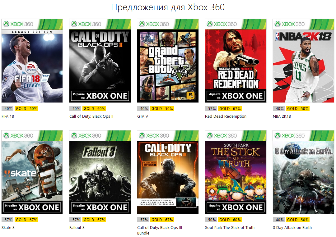 Xbox 360 s игры