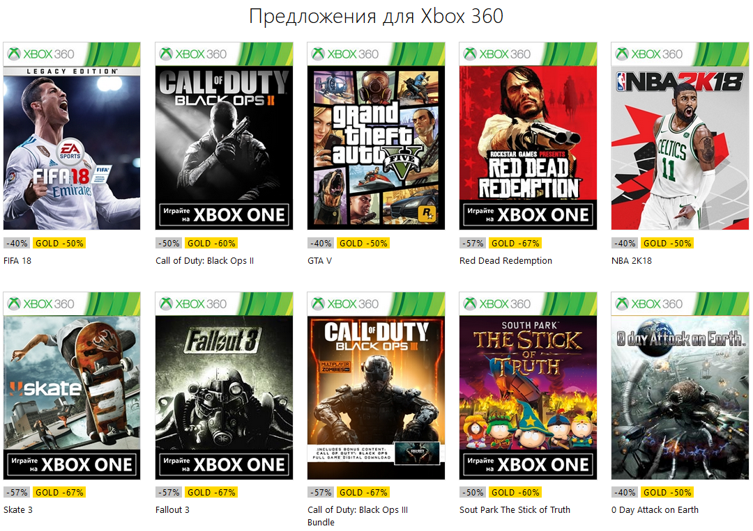 Скидки на игры. Магазин Xbox one игры. Игры на Xbox 360 one. Xbox магазин игр. Топ игры на иксбокс.