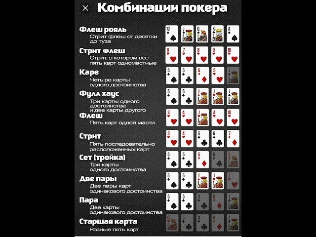 Настольная игра сет обзор