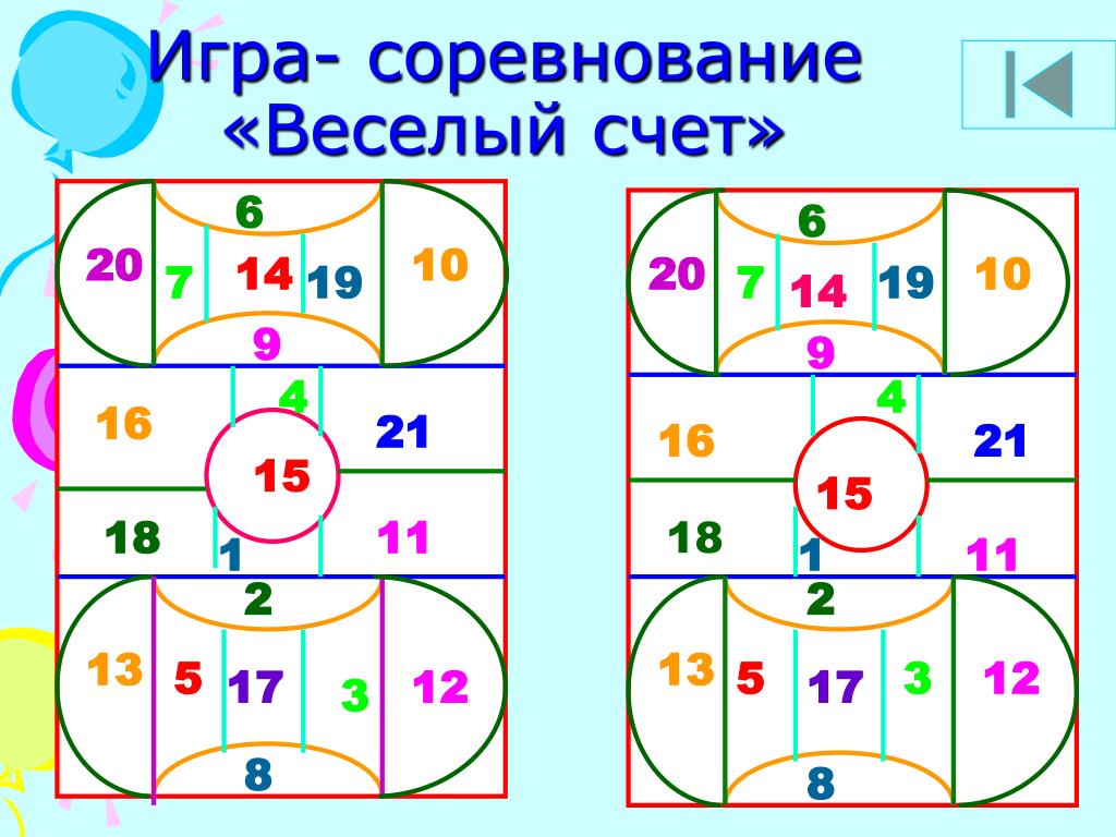 Дидактические работы 6. Игра соревнование весёлый счет. Математические игры 4 класс. Математические игры для 1 класса. Весёлые задания. Счёт.