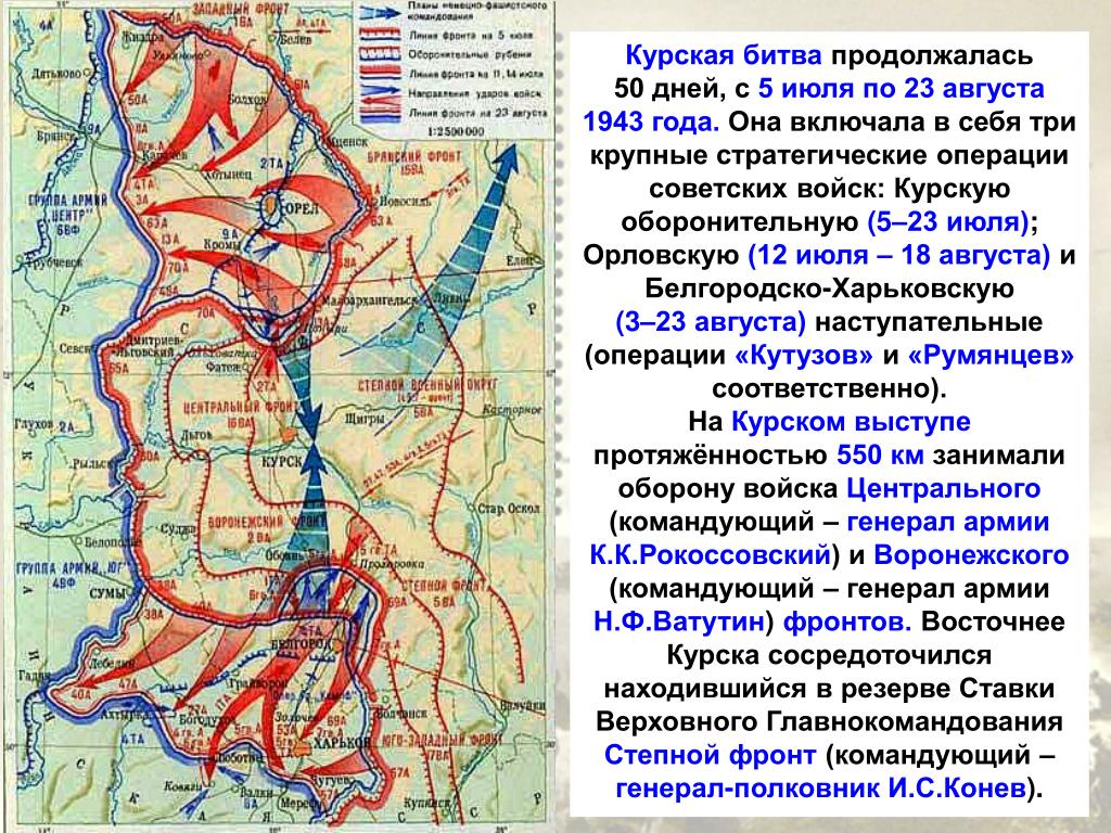 Линию обороны советских войск в сражении представленном на схеме назвали огненной дугой