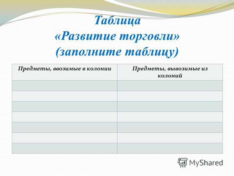 Таблица предметов