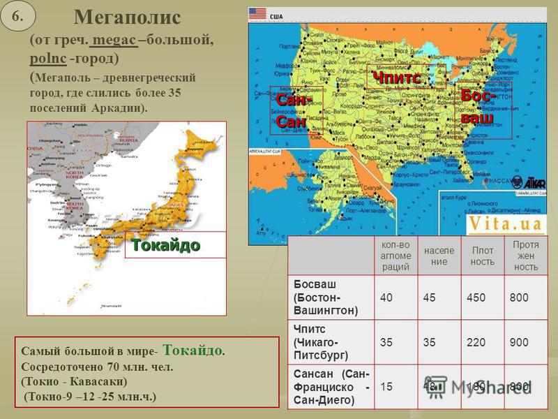 Босваш мегаполис