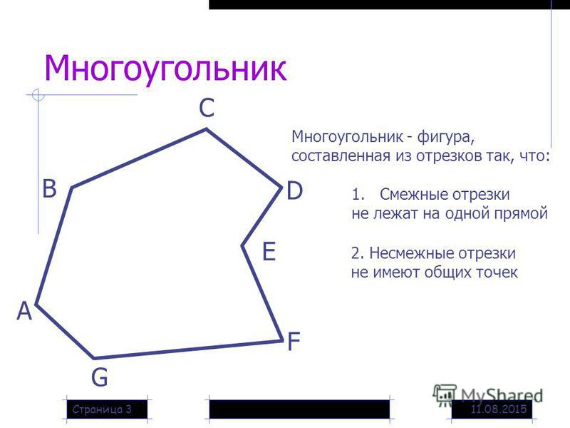 Геометрическая фигура состоящая из отрезков