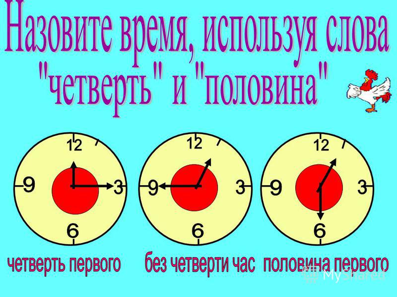 Пол десятого. Без четверти час. Четверть часа, без четверти час. Четверть второго часа. Время четверть.