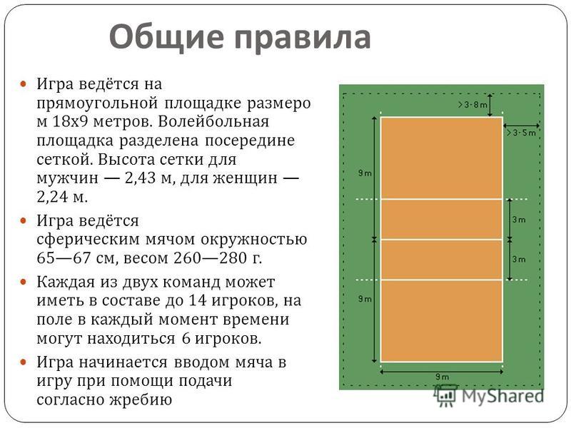 Длина поля 130 метров ширина 70. Правила волейбола Размеры площадки. Размер волейбольной площадки стандарт чертеж. Правила разметки волейбольной площадки. Разметка игрового поля в волейболе.