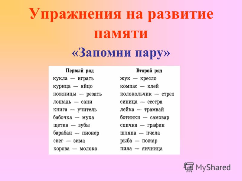 Составьте упражнение подготовительное на развитие слуховой и оперативной памяти