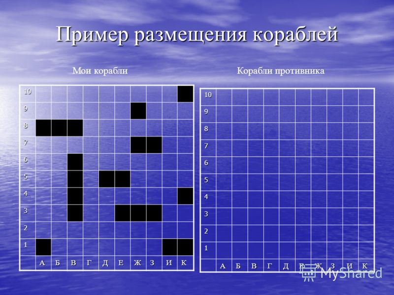 Как выигрывать в морской бой тактика схема