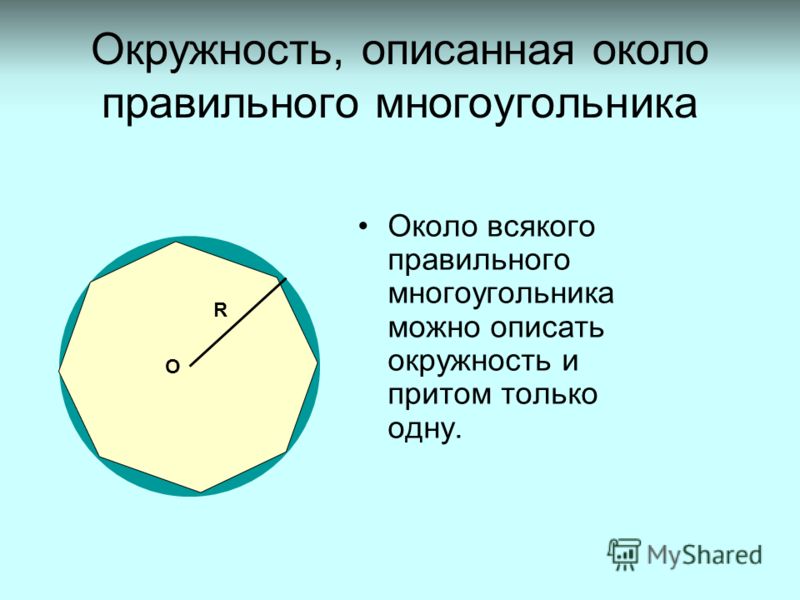 Многоугольник коротко