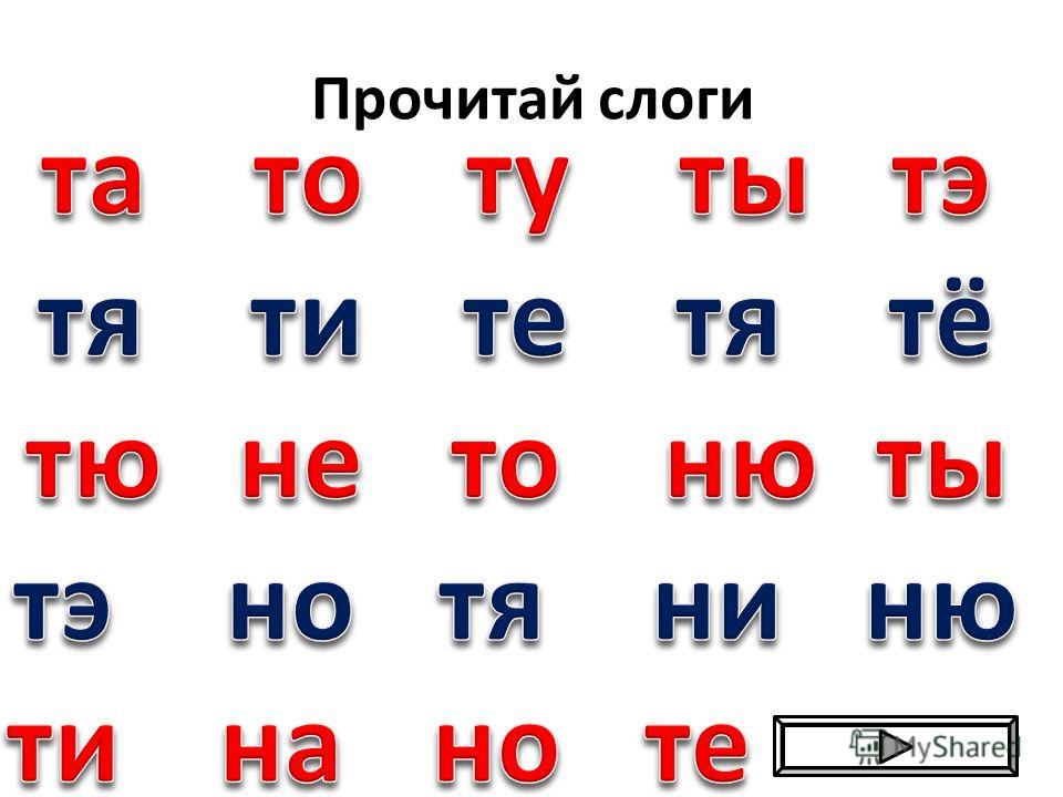 Составление и чтение слогов. Слоги для чтения. Читаем слоги. Чтение по слогам. Прочитай слоги.