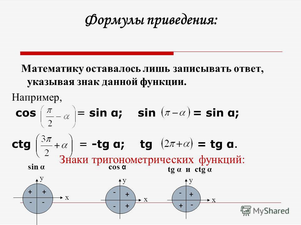 Sin pk. Формулы формулы приведения. Формулы приведения в тригонометрии функции. Таблица формул приведения Алгебра 10 класс.