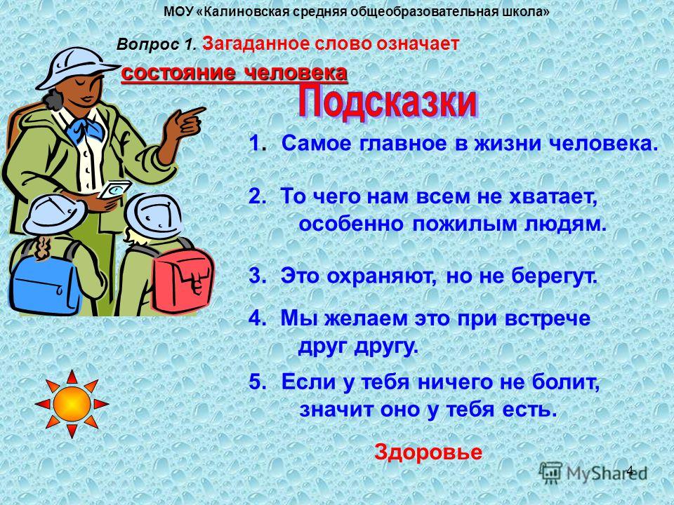 Какое слово загадать. Загадать слово. Загадать вопрос. Как загадать слово. Загадать слово вопросы.