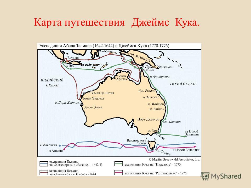 Маршрут кука на контурной карте 5 класс