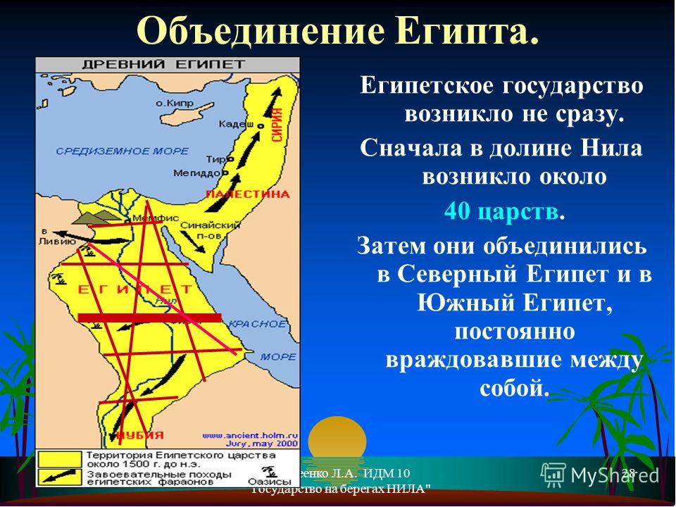 Схема управления государством в древнем египте