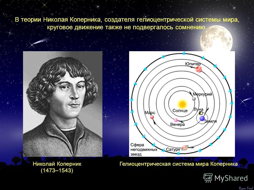 Автор гелиоцентрической картины мира