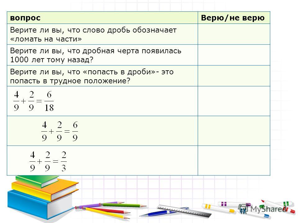 Ответов верите. Верю не верю вопросы.