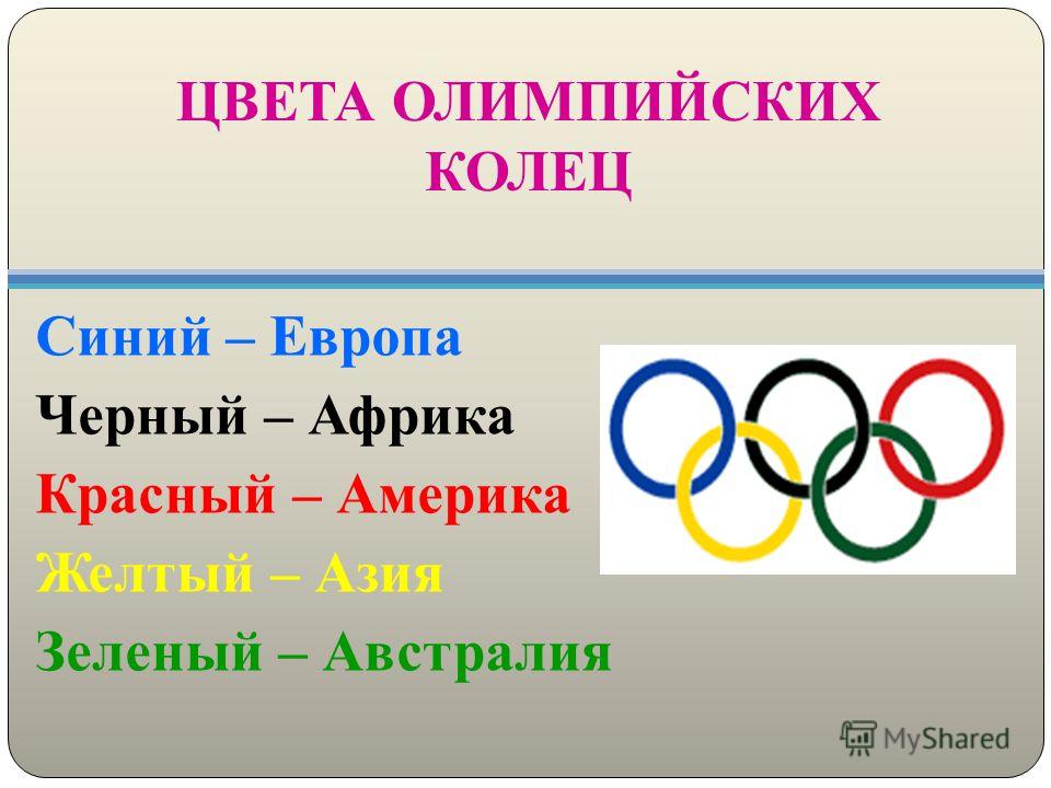 Олимпийские игры кольца континенты. Цветные кольца олимпиады. Цвета Олимпийских колец. Пять Олимпийских колец цвета. Олимпийские кольца страны.