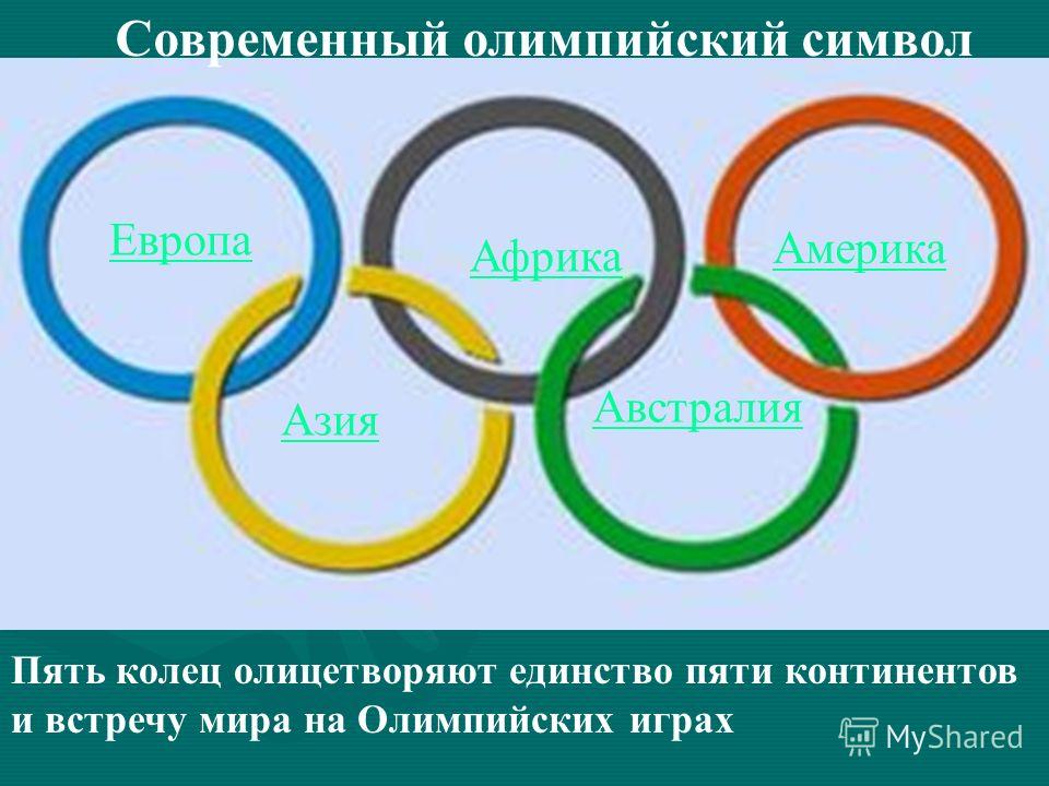 5 континентов. Современный Олимпийский символ. Олимпийские кольца континенты. Символы современной олимпиады. Пять колец.