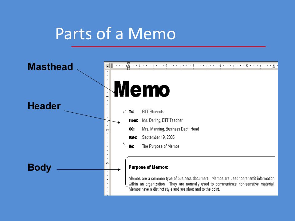 Documentary перевод. Memo в английском языке. Business memos. Memo structure. Memo схема.