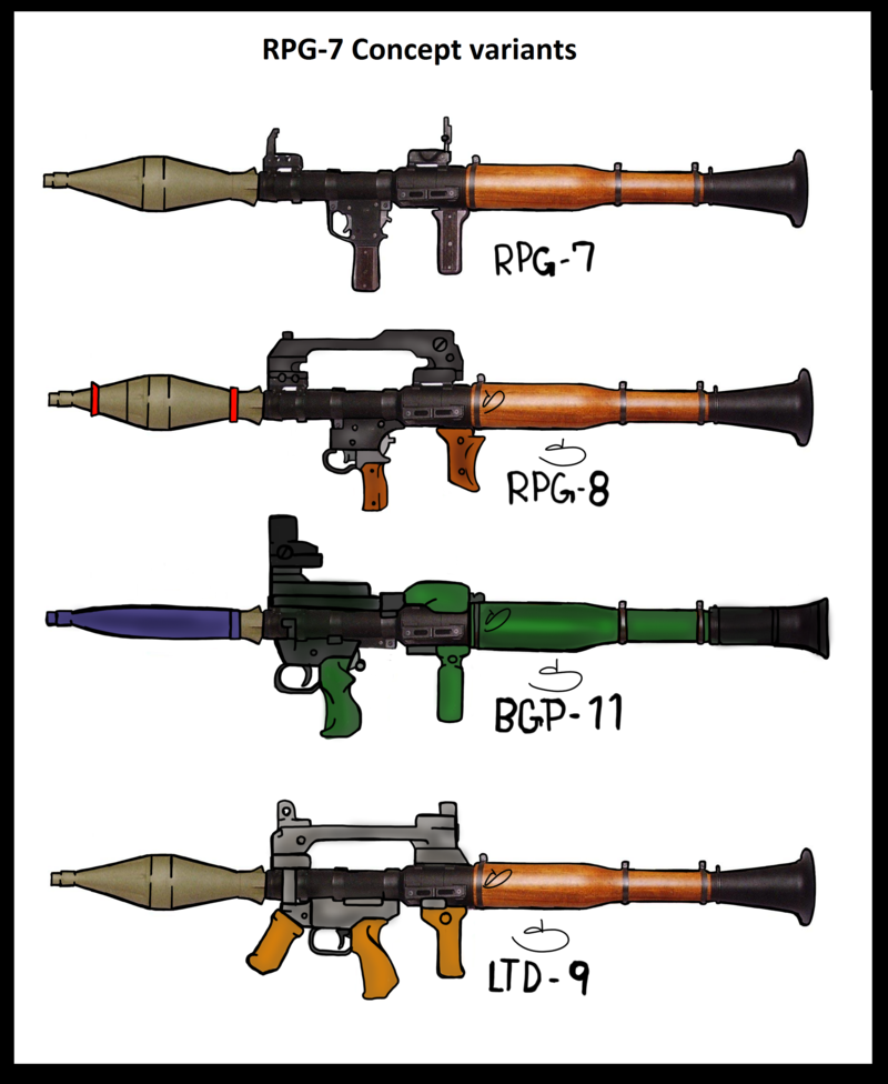Модели рпг. Калибр гранатомета РПГ-7в. РПГ 7 Калибр. РПГ-2 вид сбоку. РПГ 2 И РПГ 7.