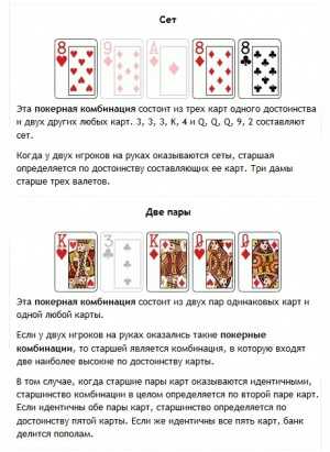 Правила игры одна карта. Комбинации в покере 36 карт. Как научить играть в карты. Как научиться играть в карты в дурака. Комбинации карт в дураке.