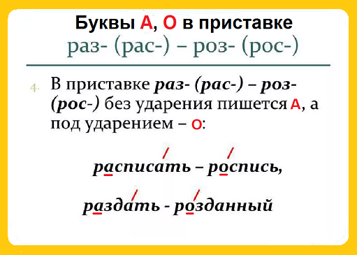 Правила раз