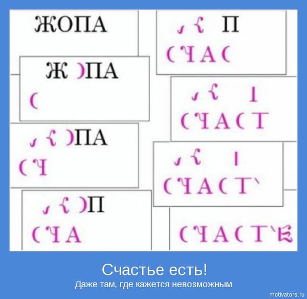 Алла радугина защитила свой компьютер одним из четырехсимвольных паролей составленных из букв а и р