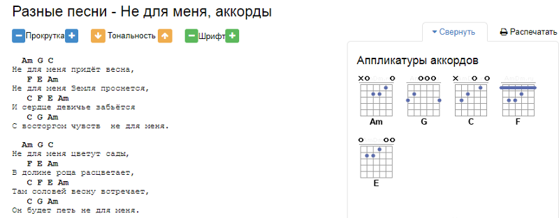 Бридж это в песне Бридж в музыке это