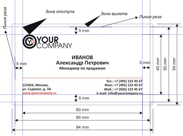 Как поставить метки реза в фотошопе