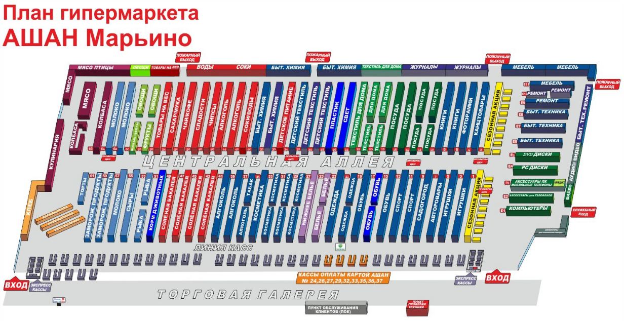 Карта садовода. Схема рынка Садовод в Москве. Ашан гипермаркет Марьино. План гипермаркета Ашан Мытищи. План гипермаркета Ашан Алтуфьево.